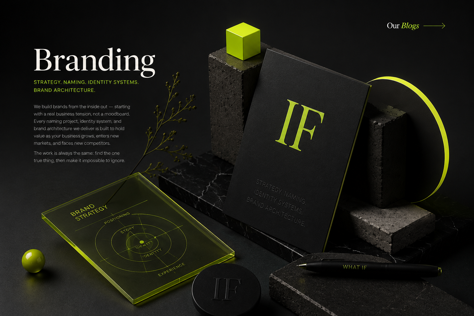 Branding