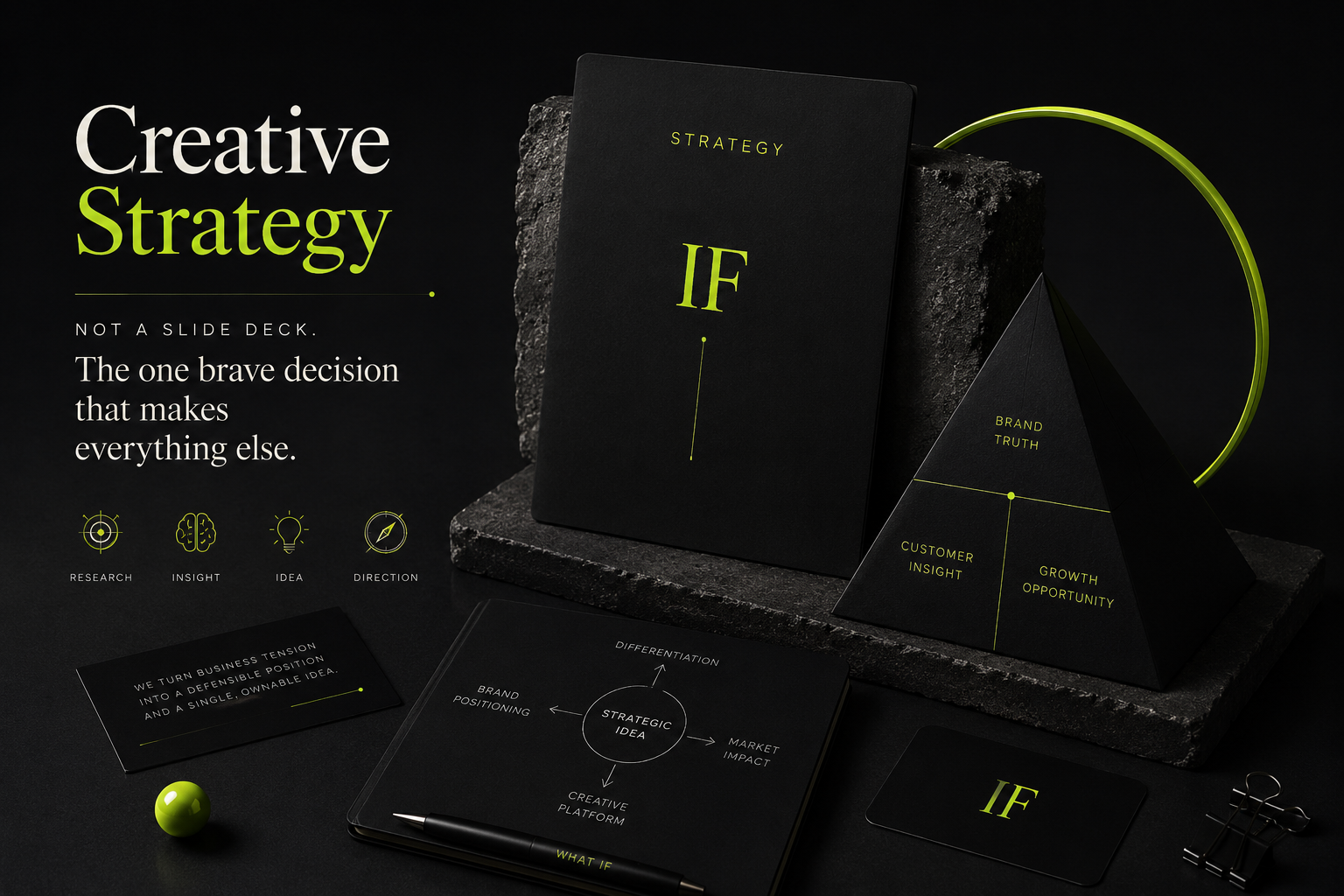 Creative Strategy