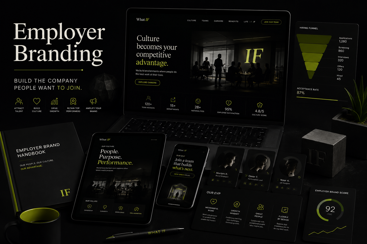Employer Branding
