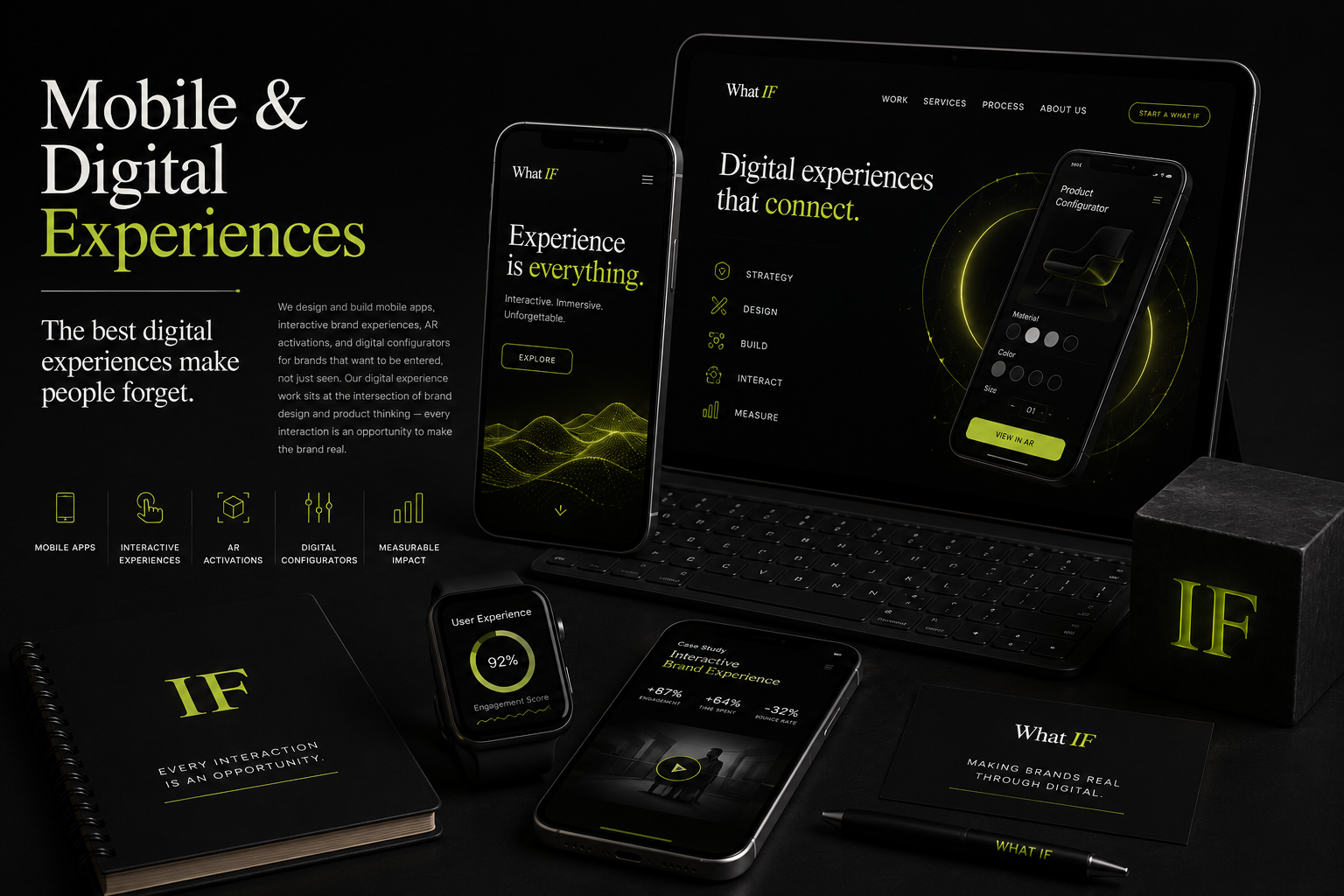 Mobile & Digital Experiences